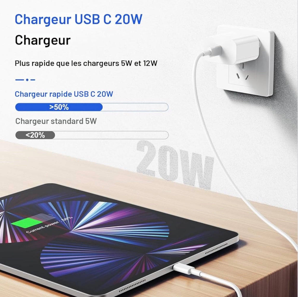 Set of 3 USB-C to USB-C cables of 3 m, 60W